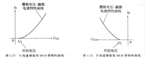 信誉平台排行榜在哪看