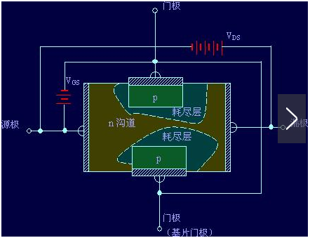 碳化硅信誉平台排行榜在哪看