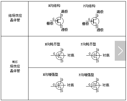 碳化硅信誉平台排行榜在哪看