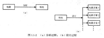 英雄联盟比赛外围哪里能买