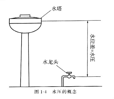 强盛dtbp