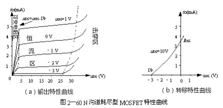 娱乐平台提现不到账怎么办理