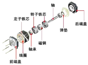 信誉平台介绍文案