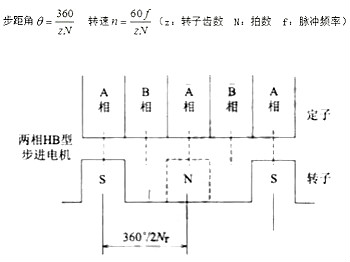 信誉平台介绍文案