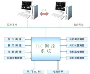 信誉平台介绍文案