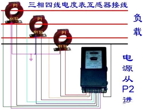 无极县赌博案