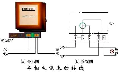 无极县赌博案