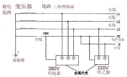 无极县赌博案