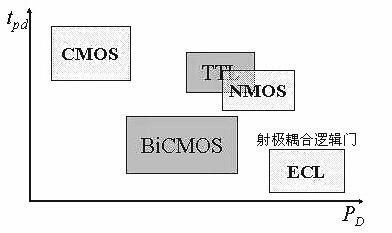 足球投注在哪