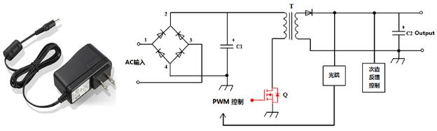 试玩app下载安卓