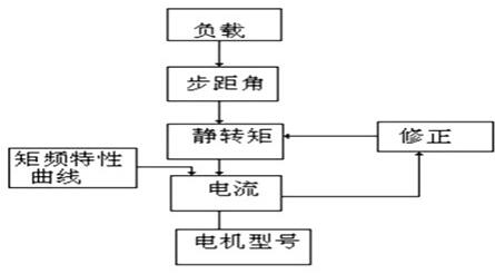 先锋互娱平台的主要内容