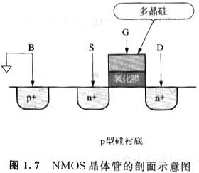 正规黑彩平台有哪些软件