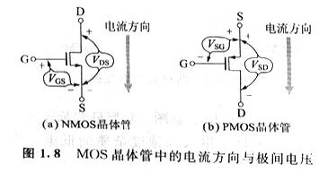 正规黑彩平台有哪些软件