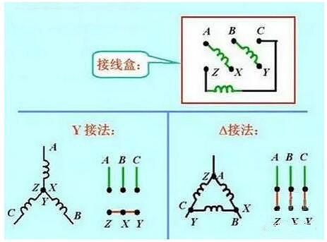 新百胜平台怎么注册会员卡