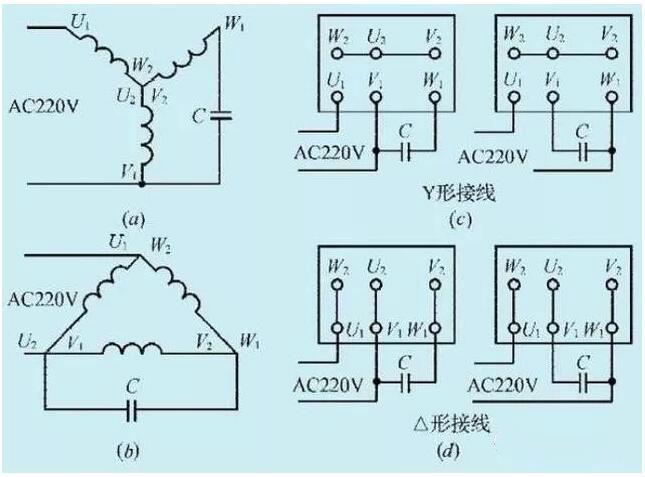 新百胜平台怎么注册会员卡