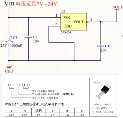 伟德投注站官网