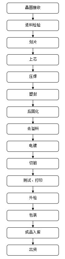 足彩竞彩投注官网,足彩竞彩投注官网,足彩竞彩投注官网