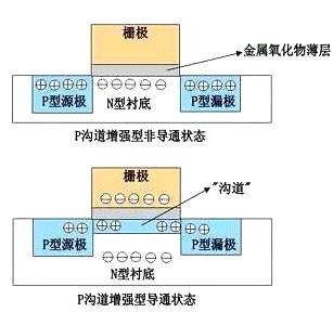 英雄联盟彩票哪里买啊