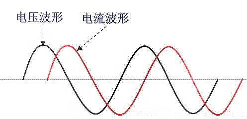 万亿国际娱乐官网