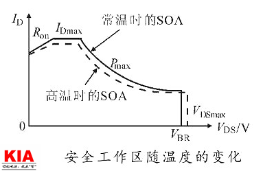 喜力公司