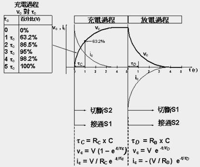 头号玩家在线阅读