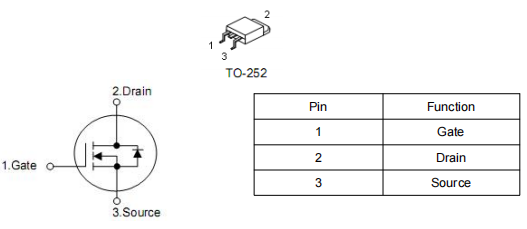 3502体育平台登陆,20v70a体育平台登陆,​KND3502A参数,中文资料-KIA 体育平台登陆