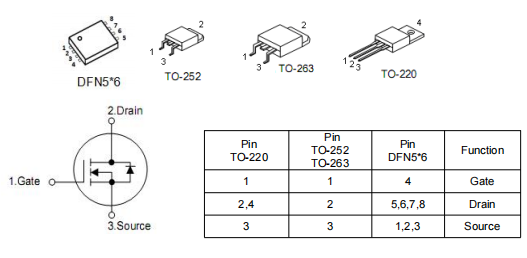 保护板专用mos管,40v100a,KND3204A头号玩家娱乐中心地址参数引脚图-KIA 头号玩家娱乐中心地址