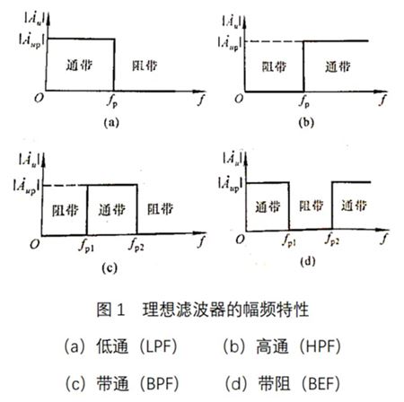 万豪会平台注册,万豪会平台注册